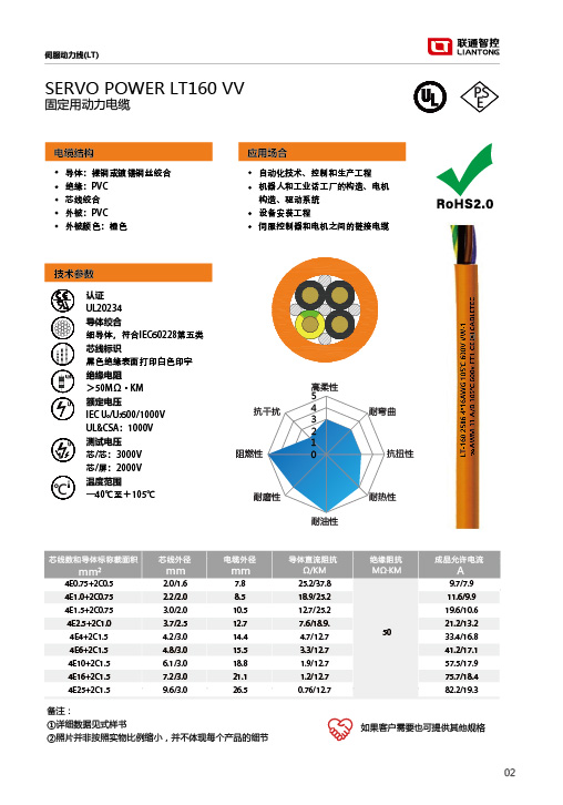 高端全手冊-01.jpg